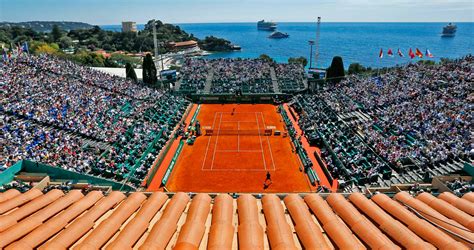 monte carlo tennis open results.